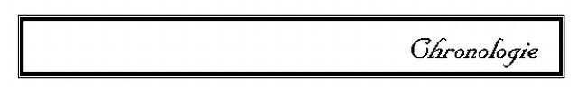 Chronologie